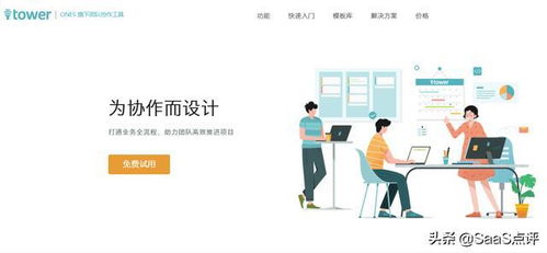 字节投资了哪些SaaS公司？字节跳动SaaS版图揭秘及软件外包服务